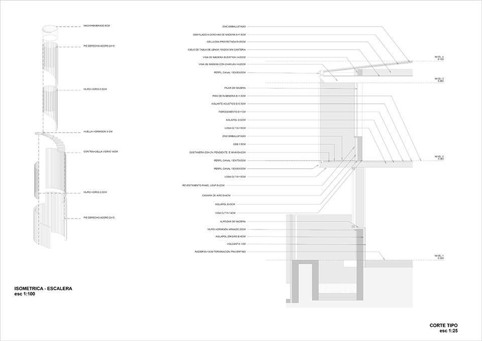 Casa en Las Pataguas