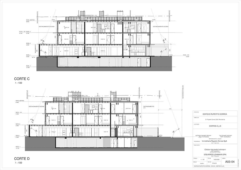 Conjunto Ruperto Correa