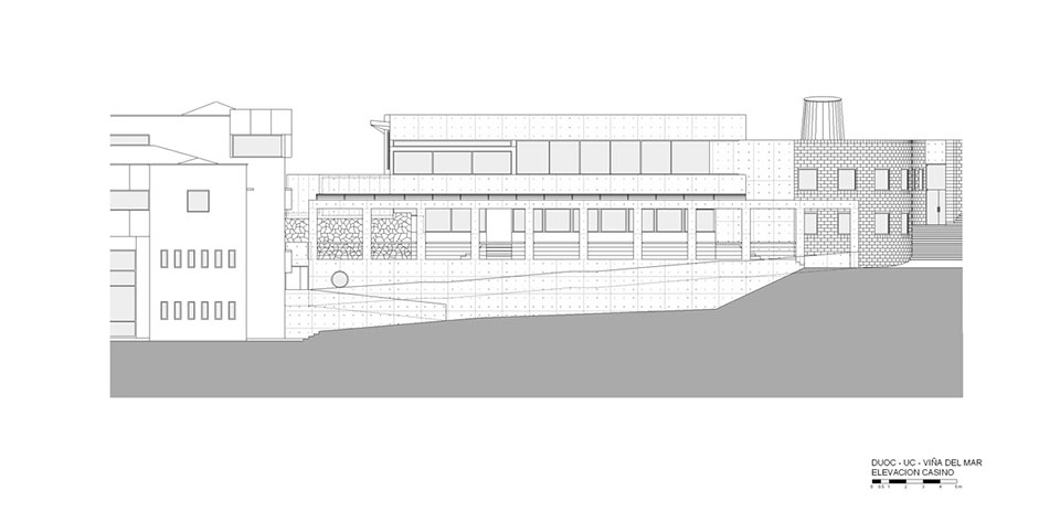 Sede DUOC Viña del Mar