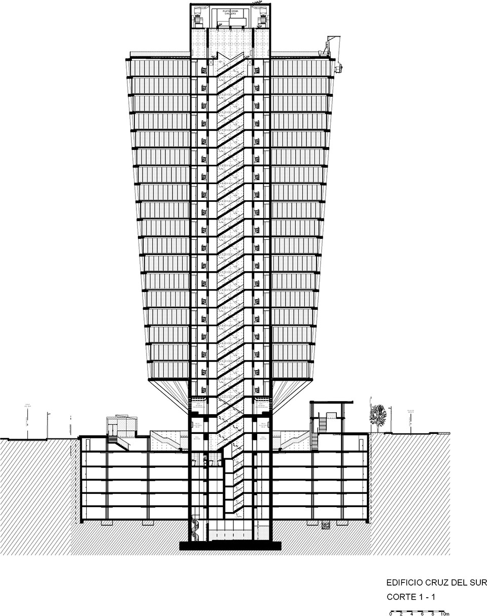 Edificio Cruz del Sur